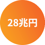 320億元